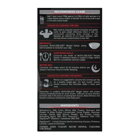 RecommendedUsage - MuscleBlaze Weight Gainer with Added Digezyme, 2.2 lb Chocolate RecommendedUsage - MuscleBlaze Weight Gainer with Added Digezyme, 2.2 lb Chocolate