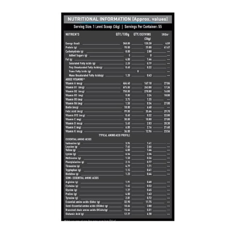 Supplement - MuscleBlaze Whey Performance (70%) Protein, 4.4 lb Chocolate Supplement - MuscleBlaze Whey Performance (70%) Protein, 4.4 lb Chocolate