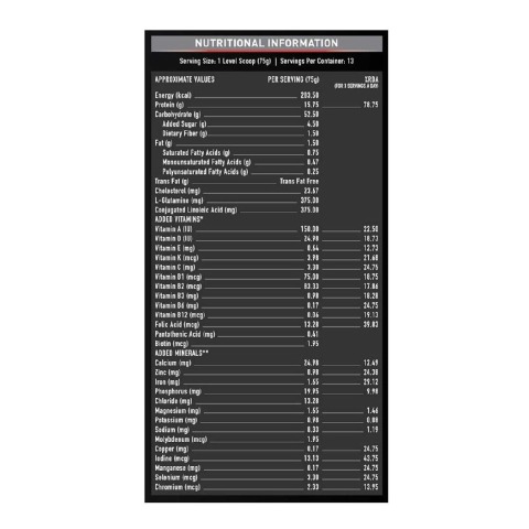 MuscleBlaze Mass Gainer XXL with Complex Carbs and Proteins in 3:1 ratio, 2.2 lb Chocolate MuscleBlaze Mass Gainer XXL with Complex Carbs and Proteins in 3:1 ratio, 2.2 lb Chocolate
