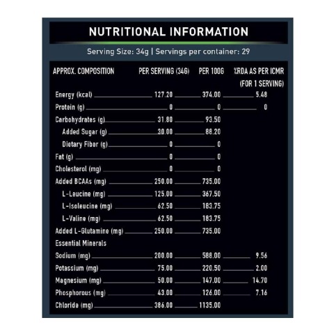 1 - MuscleBlaze Isotonic Instant Energy Formula, 2.2 lb Watermelon 1 - MuscleBlaze Isotonic Instant Energy Formula, 2.2 lb Watermelon