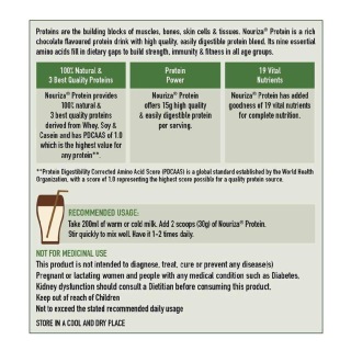 RecommendedUsage - Nouriza Protein with Whey, Soy & Casein, 2.2 lb Swiss Milk Chocolate RecommendedUsage - Nouriza Protein with Whey, Soy & Casein, 2.2 lb Swiss Milk Chocolate