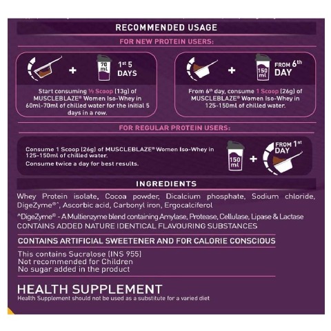 RecommendedUsage - MuscleBlaze Iso-Whey Women Protein, 0.88 lb Chocolate RecommendedUsage - MuscleBlaze Iso-Whey Women Protein, 0.88 lb Chocolate