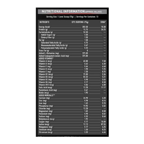 NSupplement - MuscleBlaze Mass Gainer XXL with Complex Carbs and Proteins in 3:1 ratio, 2.2 lb Chocolate NSupplement - MuscleBlaze Mass Gainer XXL with Complex Carbs and Proteins in 3:1 ratio, 2.2 lb Chocolate