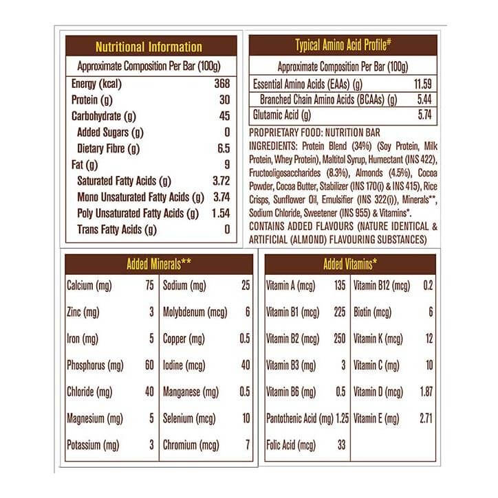 muscleblaze protein bar 30g price