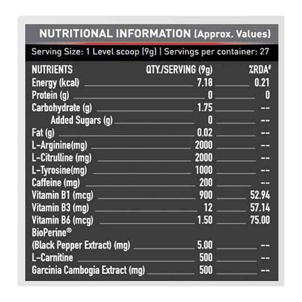 MuscleBlaze Pre Workout Ripped & Iso-Zero Combo