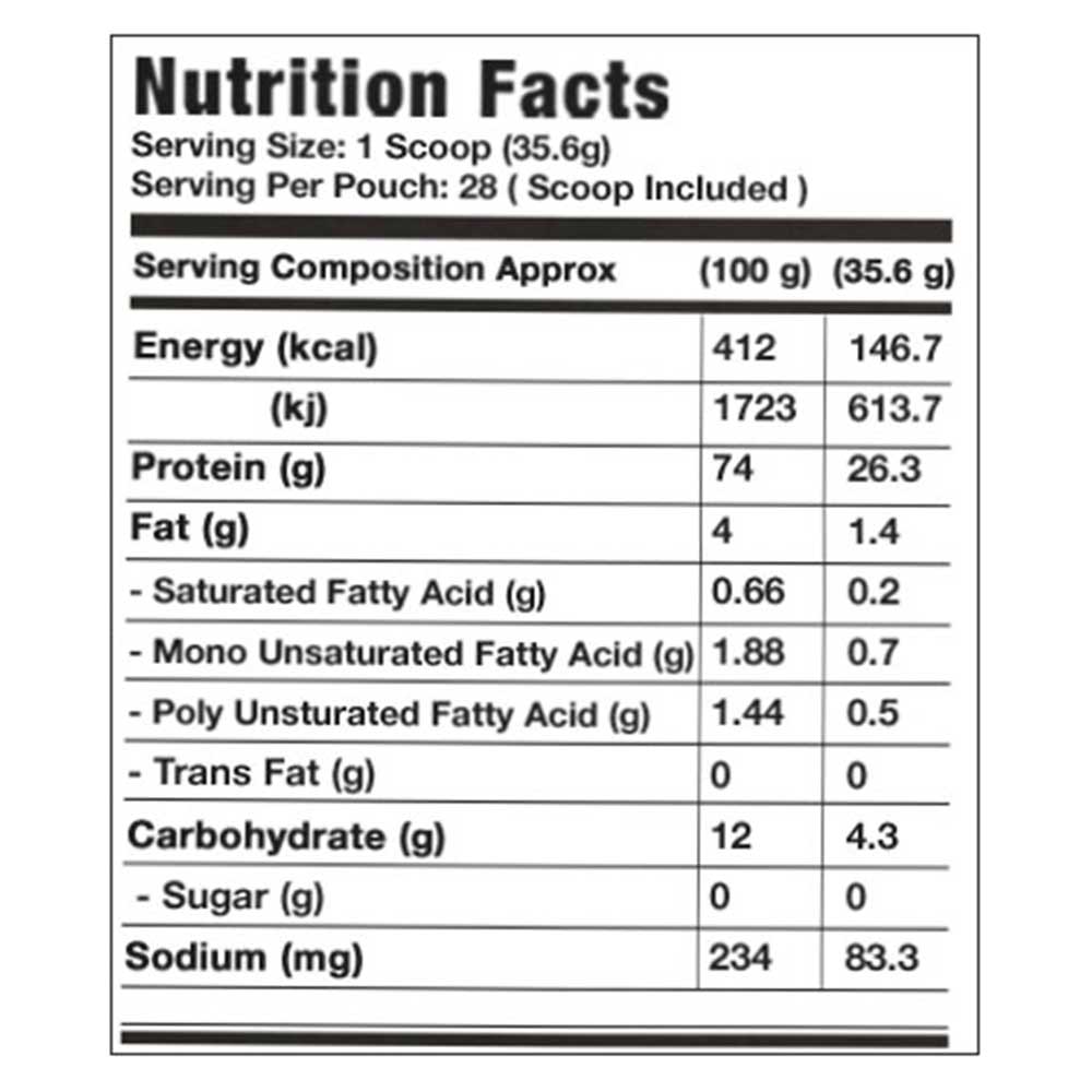 Supplement - MyFitFuel MFF Plant Pea Protein Isolate,  2.2 lb  Chocolate Delight Swirl 