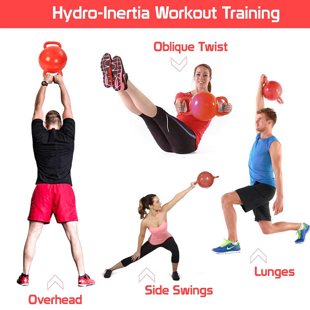 3 - Fitsy Adjustable Water Kettlebell