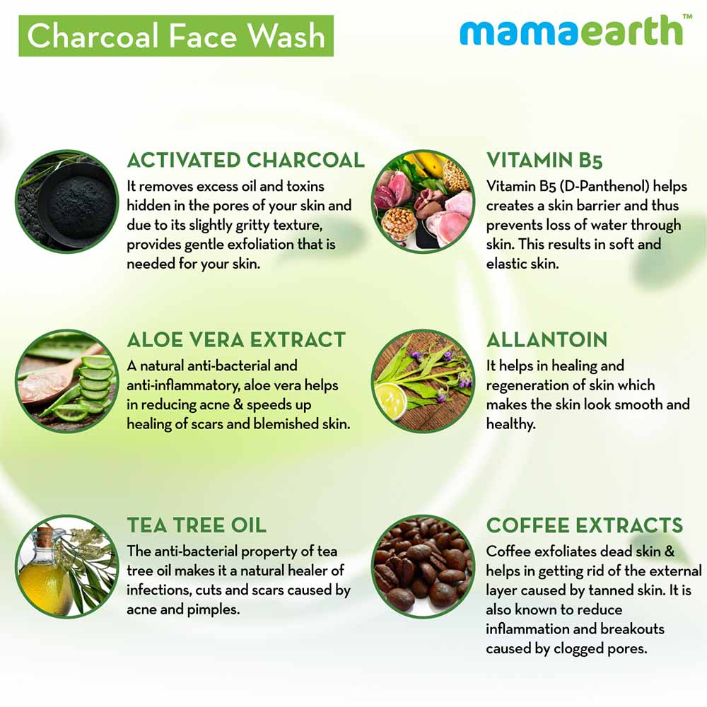 Benefit2 - Mamaearth Charcoal Secrets C3 Face Mask & Charcoal Facewash Combo,  2 Piece(s)/Pack  with Charcoal & Coffee (100ml each) 