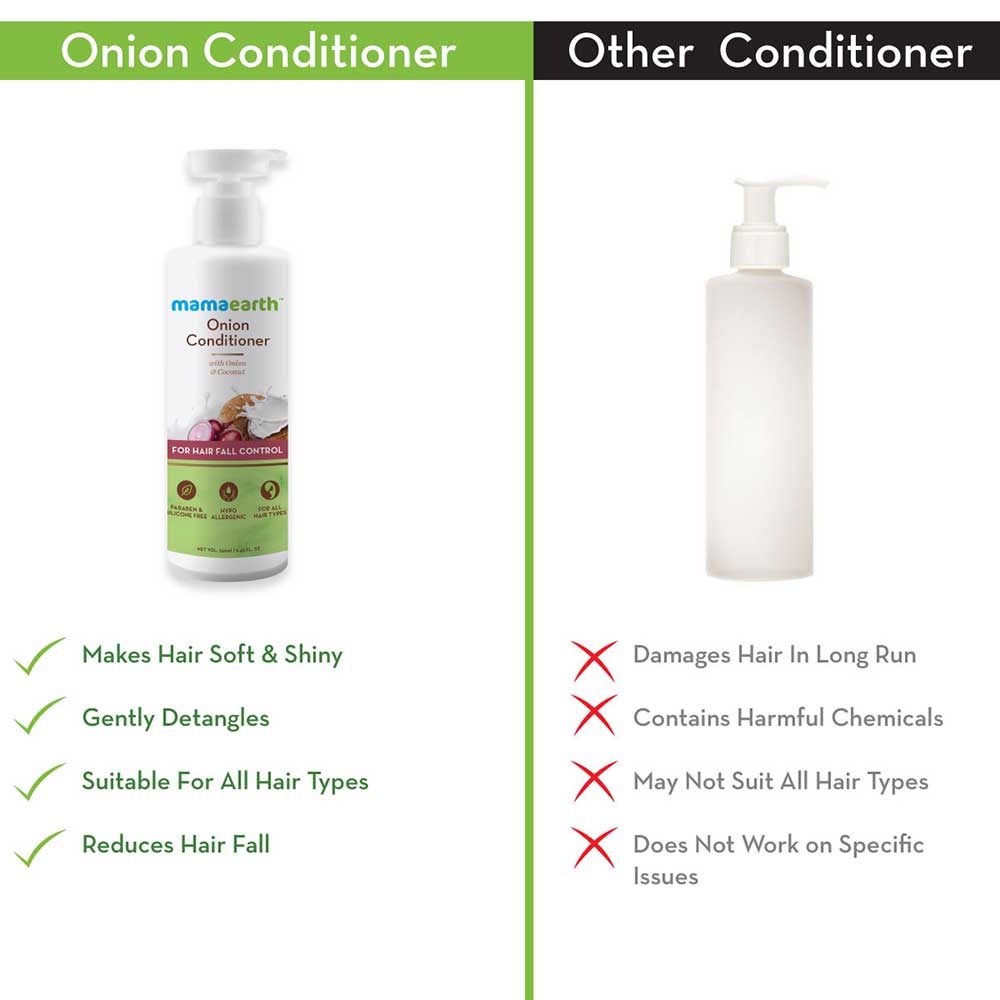 Benefit2 - Mamaearth Onion Conditioner,  250 ml  with Onion & Coconut Oil for Hair Fall Control 