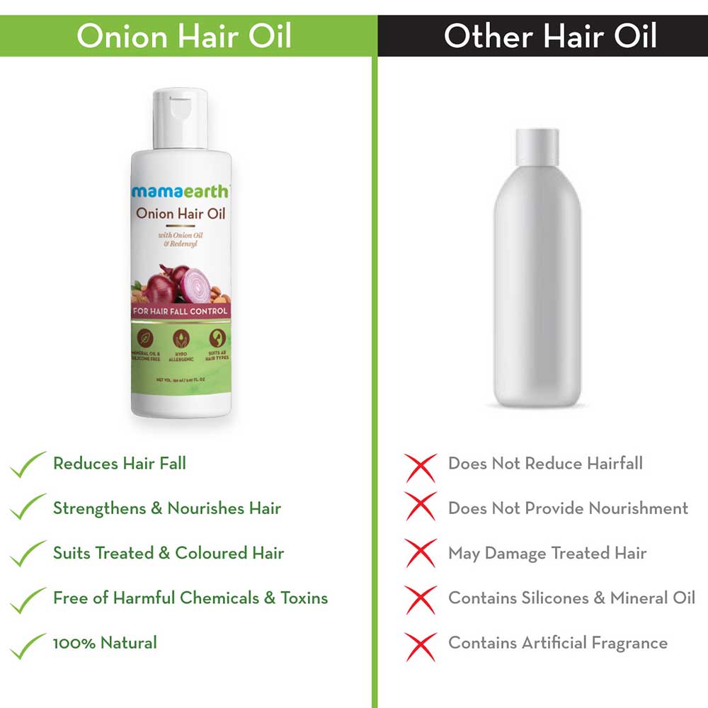Benefit1 - Mamaearth Onion Hair Oil,  150 ml  with Onion Oil Redensyl for Hair Fall Control 