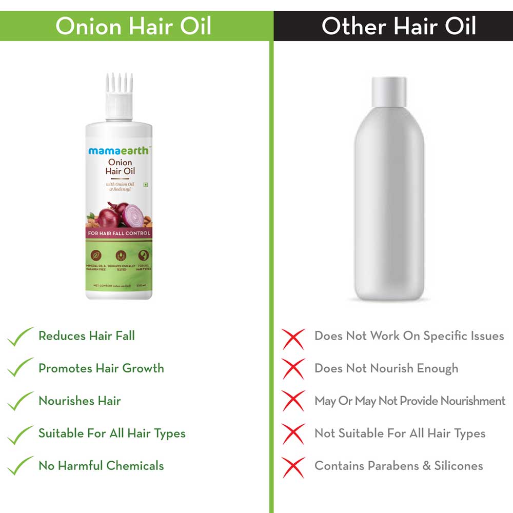 Benefit5 - Mamaearth Onion Hair Oil,  250 ml  with Onion Oil Redensyl for Hair Fall Control 