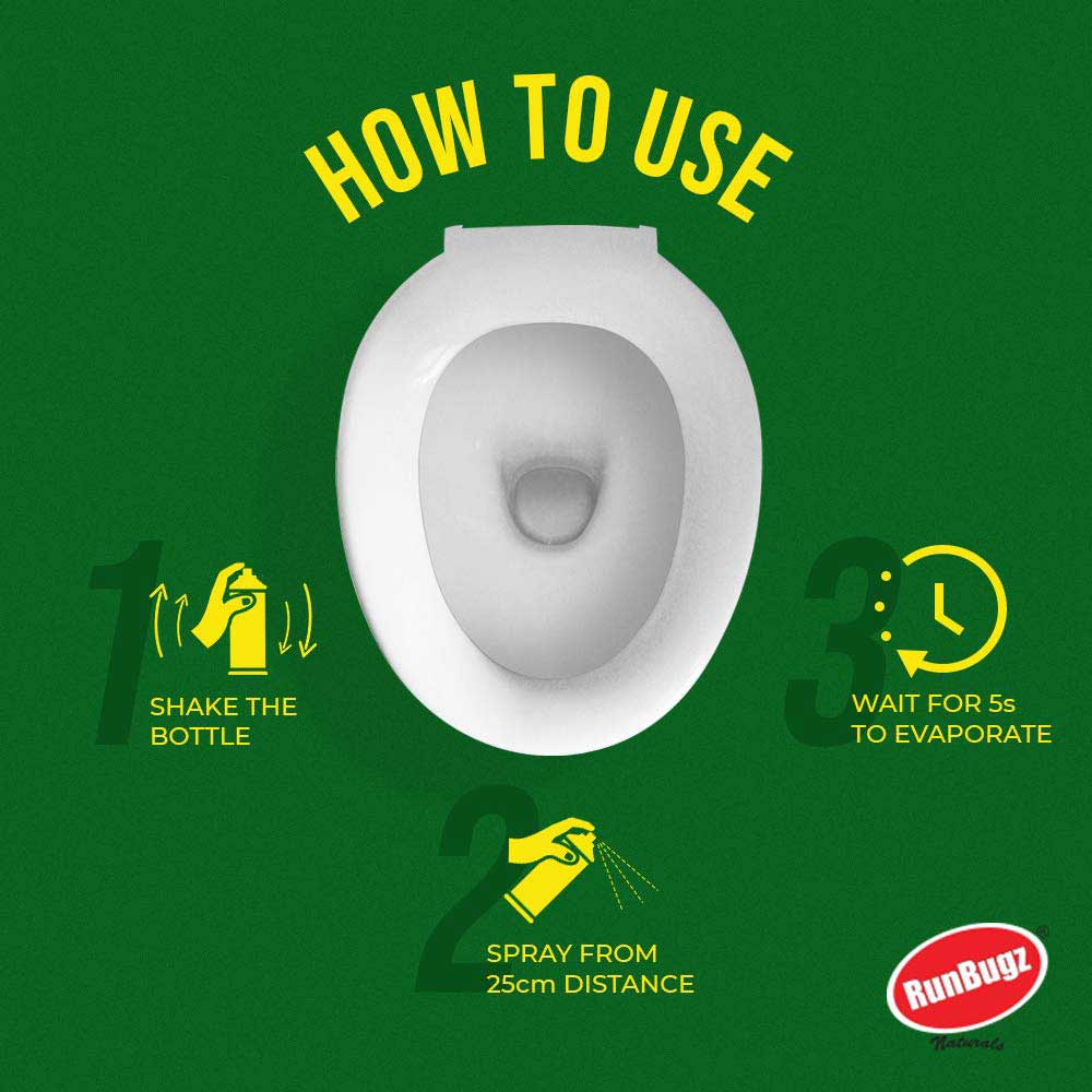 use - RunBugz Toilet Seat Sanitizer Spray,  Lemon  75 ml  Protection Against Germs (Pack of 3) 