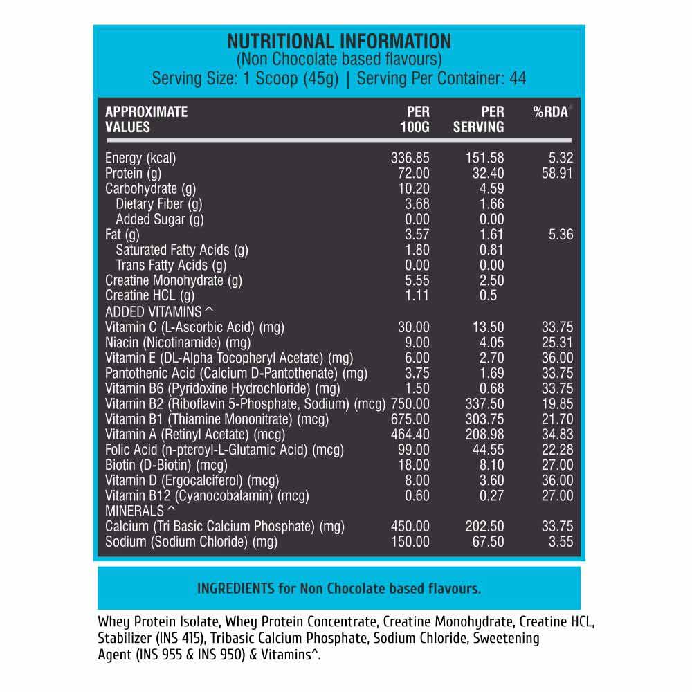 supplement - HealthXP Premium Series Nitro Gold,  4.4 lb  Cafe Brazil 