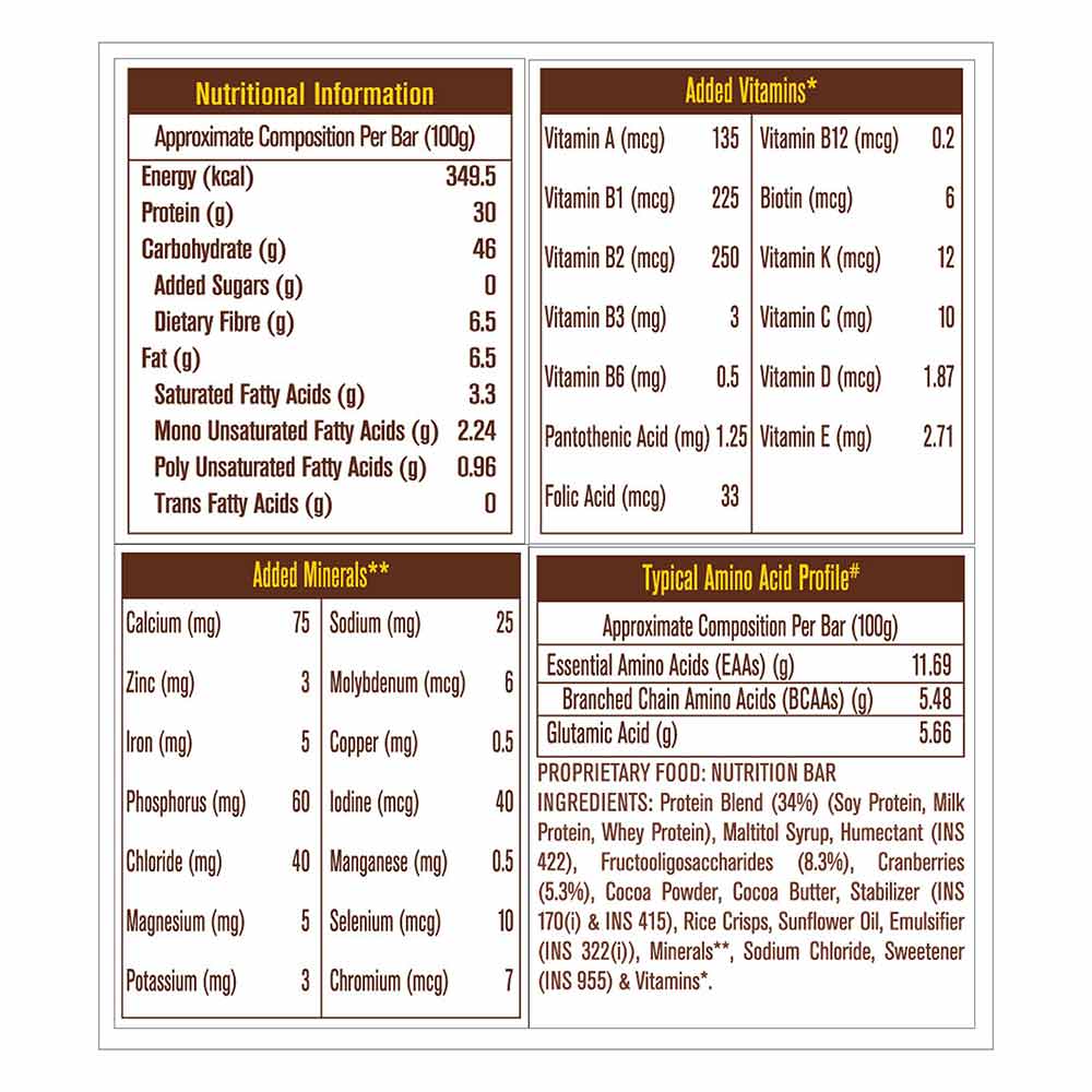 1 - MuscleBlaze Hi-Protein Bar (30g Protein) OP,  6 Piece(s)/Pack  Choco Cranberry 
