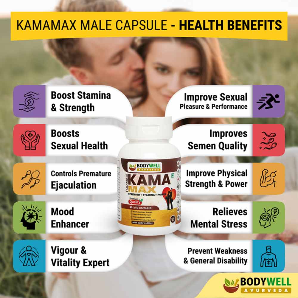 3 - Bodywell Kama Max for Male,  2 Piece(s)/Pack 
