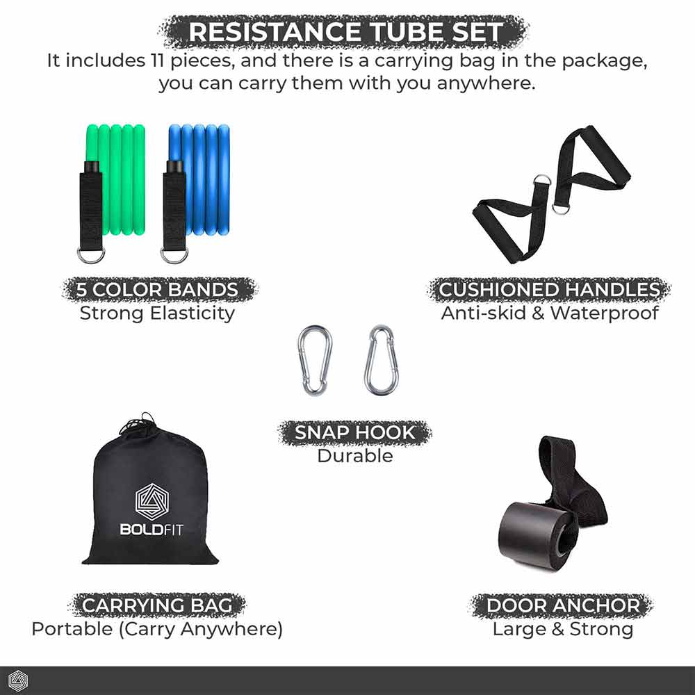 3 - Boldfit Resistance Band Set of 2,  Assorted  Free Size 