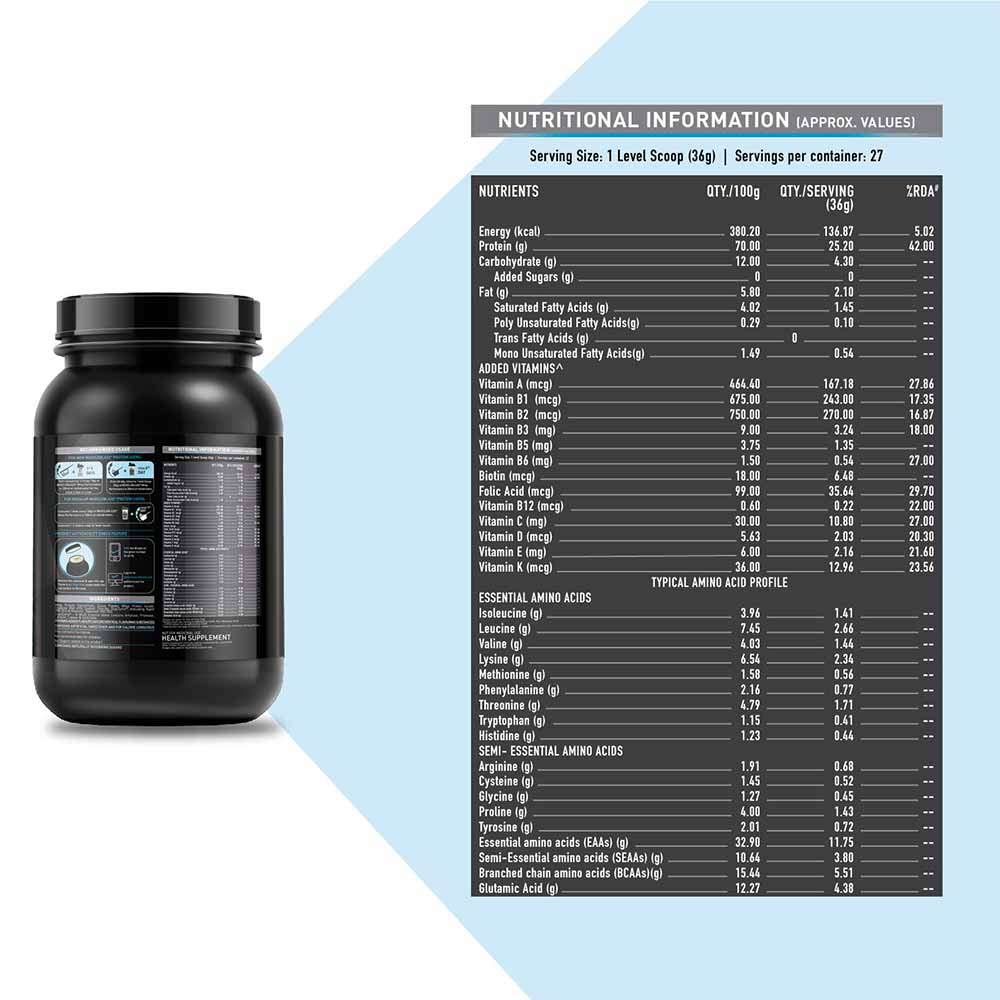 4 - MuscleBlaze Whey Performance (70%) Protein OP,  2.2 lb  Cafe Mocha 
