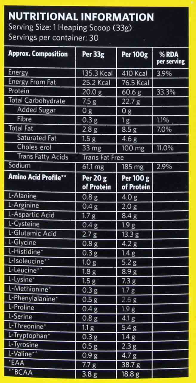 MuscleBlaze Whey Active, 2.2 lb Chocolate