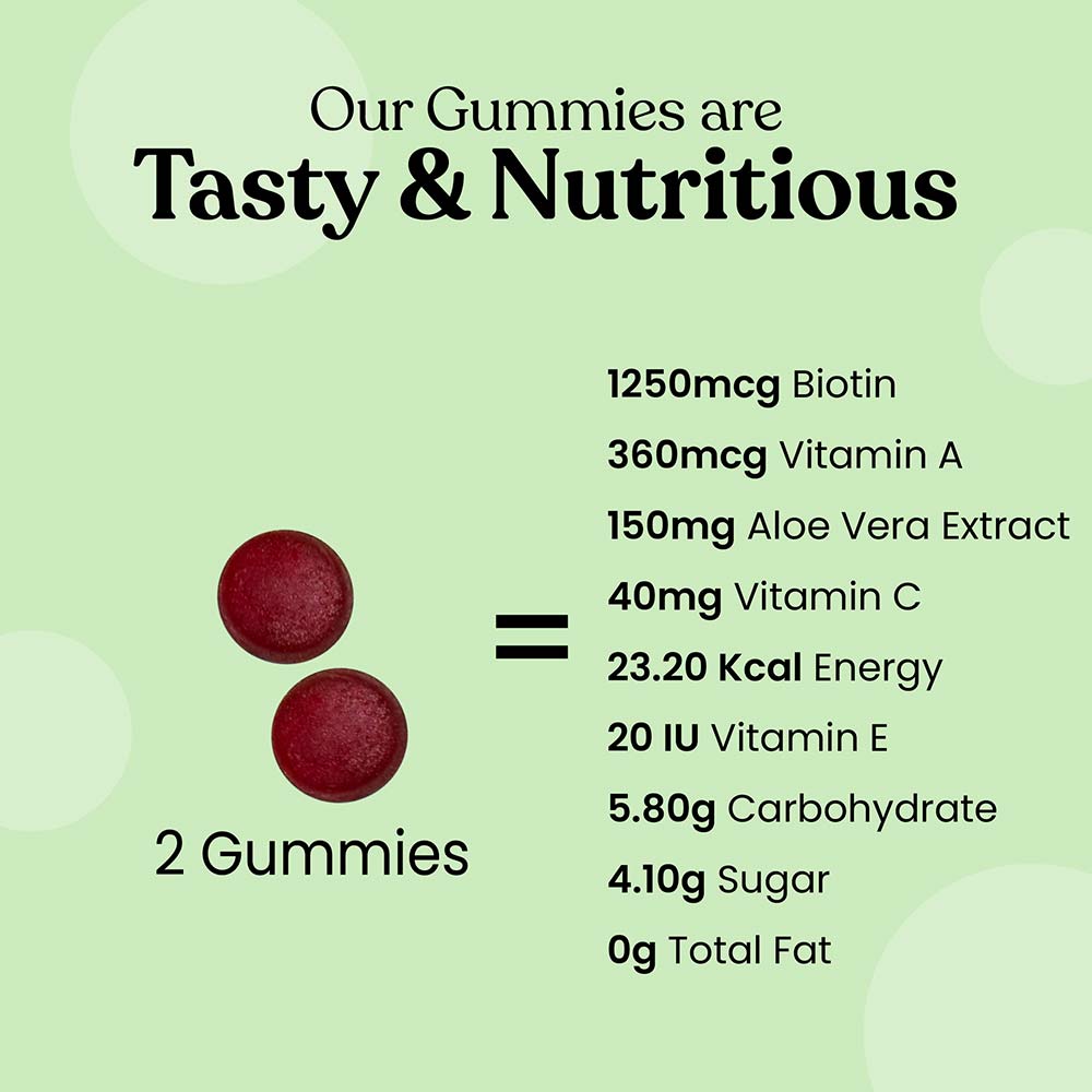 7 - Kapiva Biotin Gummies (Nourishes Hair and Skin),  60 gummies  Unflavoured 