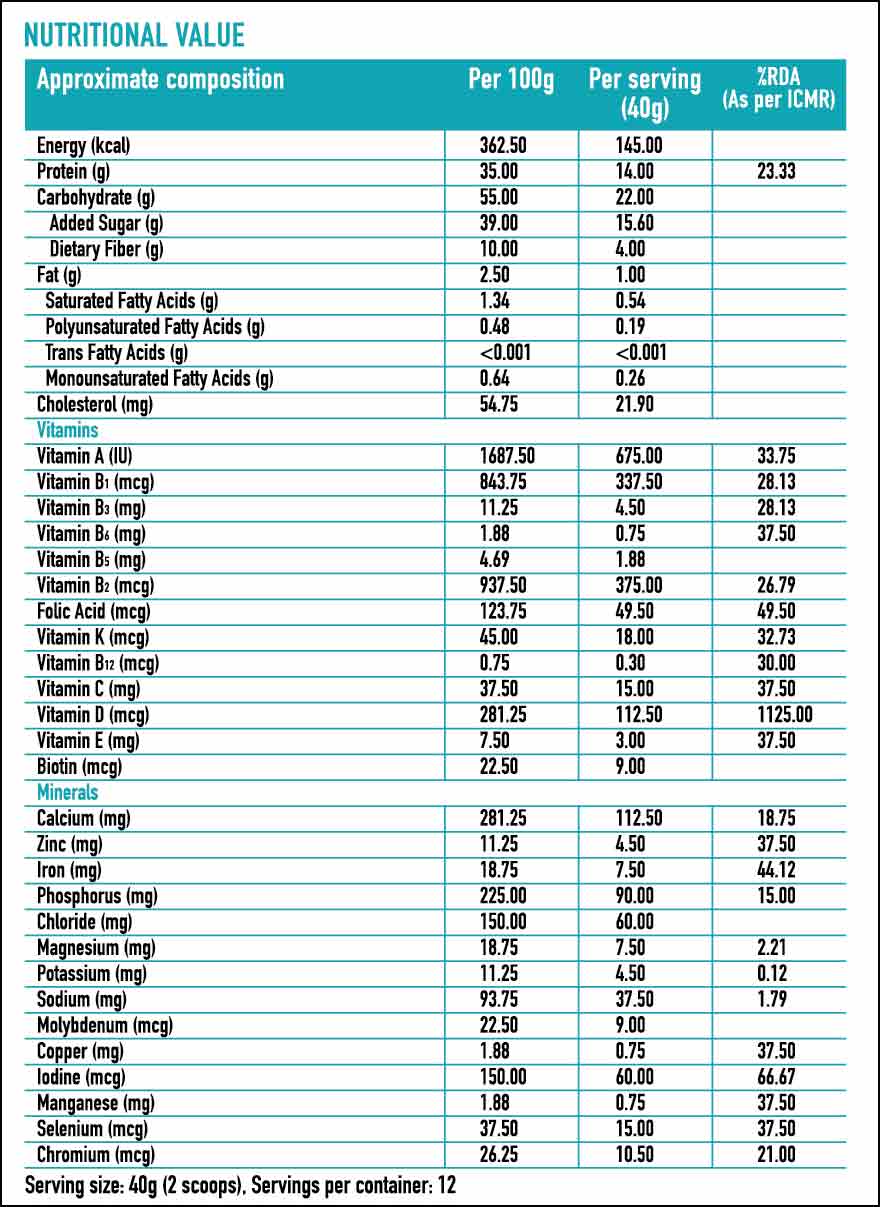 HNUT9150-01