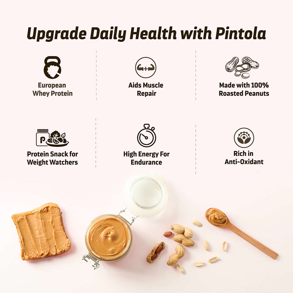 High Protein Peanut Butter at Best Price in India