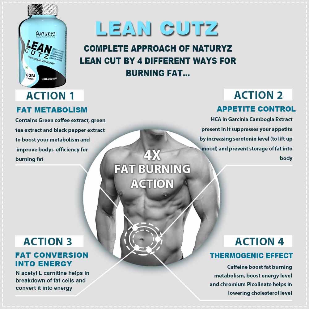 LEAN CUTZ Thermogenic Fat Burner 60 Tablets & Triple Strength Green