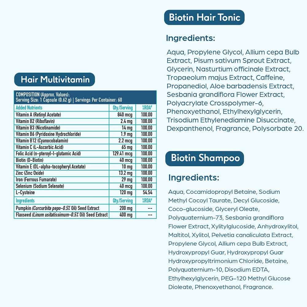 9 - HealthKart HK Vitals Anti-Hairfall Kit (for Men), 3 Piece(s)/Pack Combo