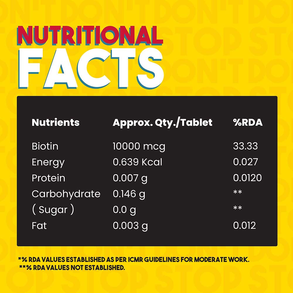 4 - FB Nutrition Biotin 10000mcg,  60 tablet(s)  Unflavoured 