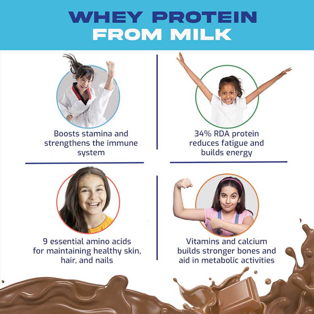 https://img4.hkrtcdn.com/30982/prd_3098183-Gritzo-SuperMilk-Personalized-Protein-Nutrition-Drink-For-812yr-Girls-OP-400-g-Natural-Double-Chocolate-812-Yrs-Girl-Growth_o.jpg