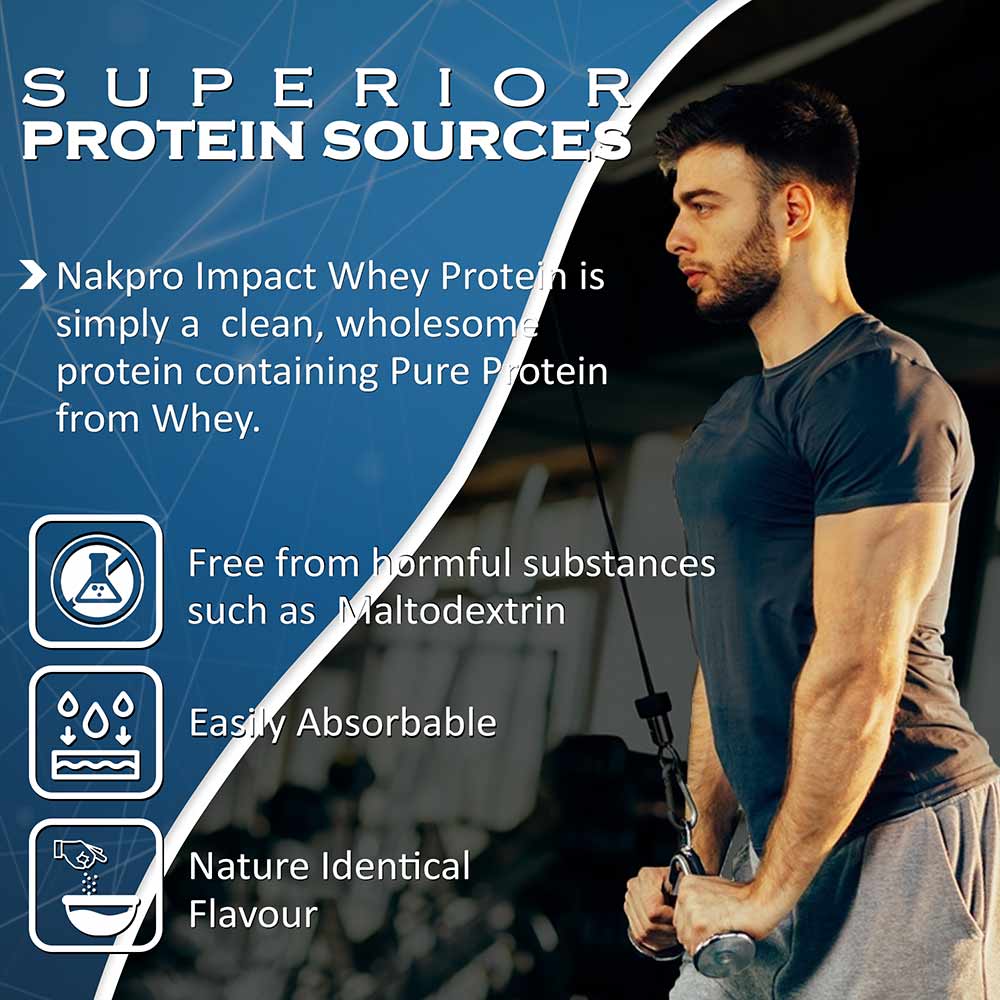 8 - Nakpro Impact Whey Protein,  2.2 lb  Chocolate Cream (Pack of 2) 
