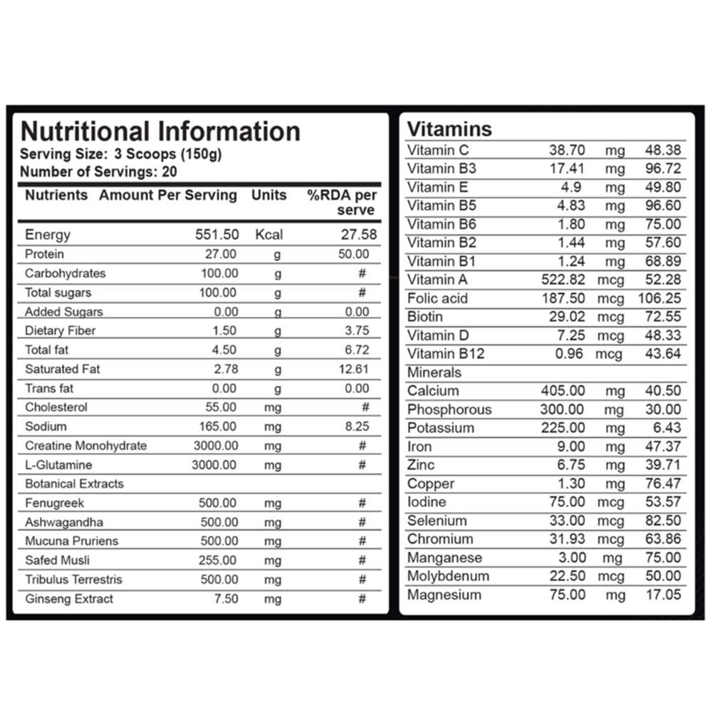 https://img4.hkrtcdn.com/31358/prd_3135703-Gibbon-Nutrition-Mass-Gainer-6.6-lb-Rich-Chocolate_o.jpg
