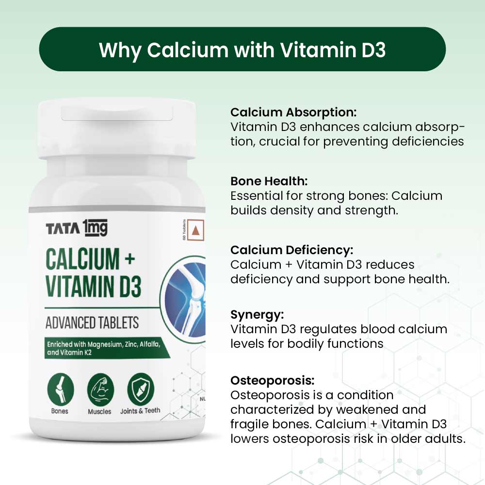 5 - Tata 1mg Calcium + Vitamin D3,  60 tablet(s)  Unflavoured 