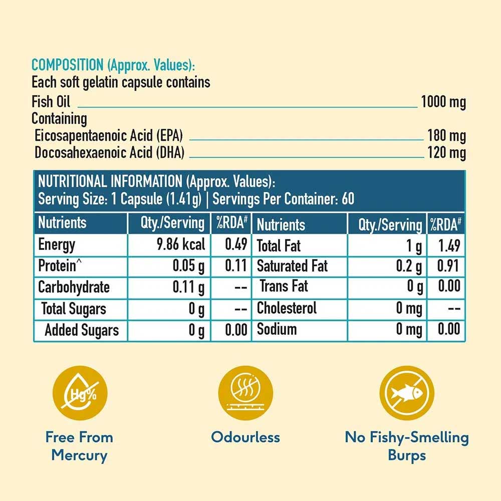 HK Vitals Biotin & Fish Oil 60 Caps & Sipper Combo by HealthKart