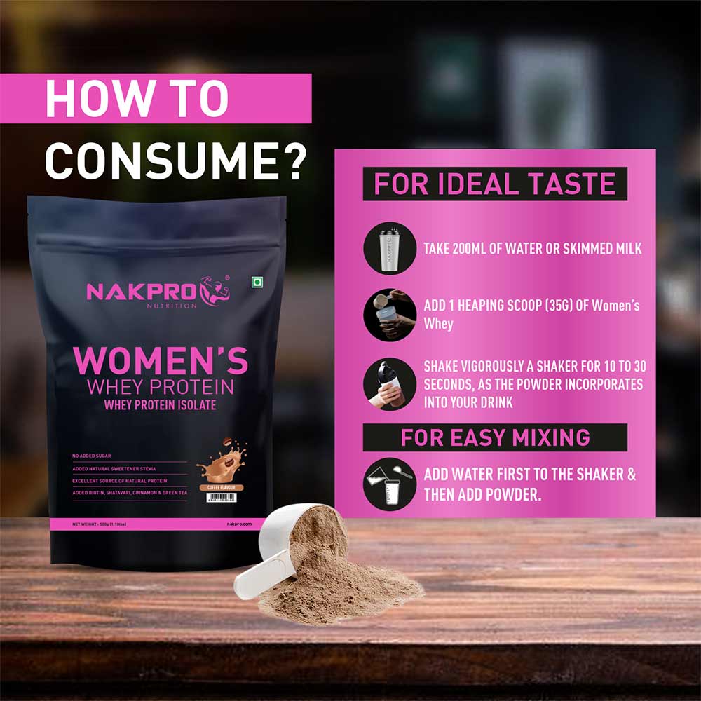 6 - Nakpro Women's Whey Protein,  1.1 lb  Coffee 