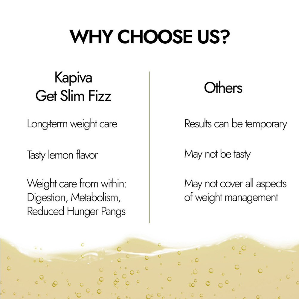 5 - Kapiva Weight Wise Foods Get Slim Fizz,  20 tablet(s) 