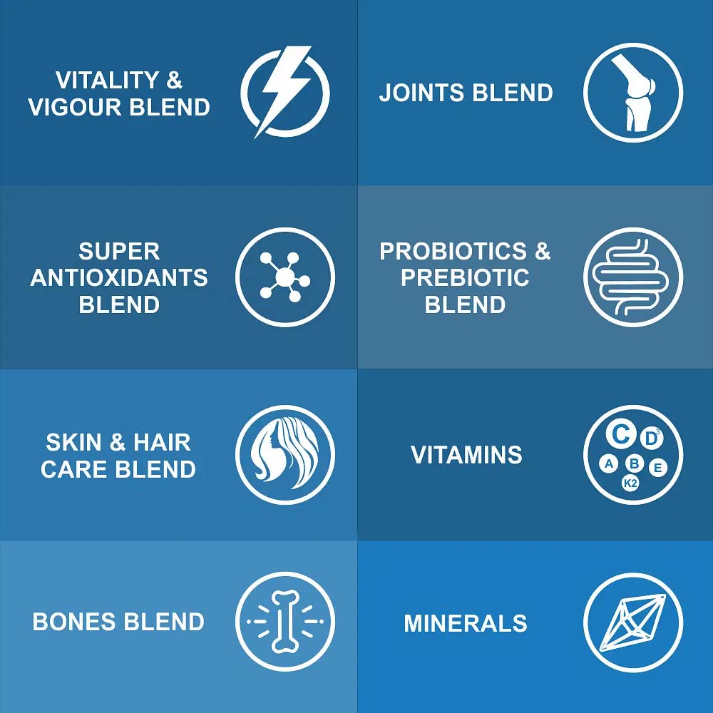 8 - Carbamide Forte Multivitamin with Probiotics & Ginseng 45 Ingredients,  180 tablet(s)  Unflavoured 