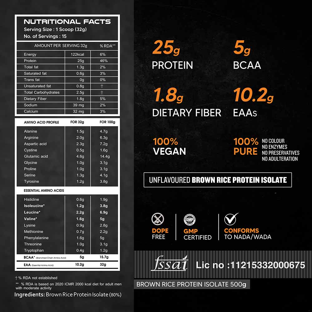 https://img4.hkrtcdn.com/33173/prd_3317273-ASITIS-Nutrition-Brown-Rice-Protein-Isolate-1.1-lb-Unflavoured_o.jpg