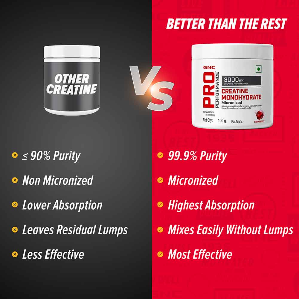 4 - GNC Pro Performance Creatine Monohydrate,  Cranberry  0.22 lb 