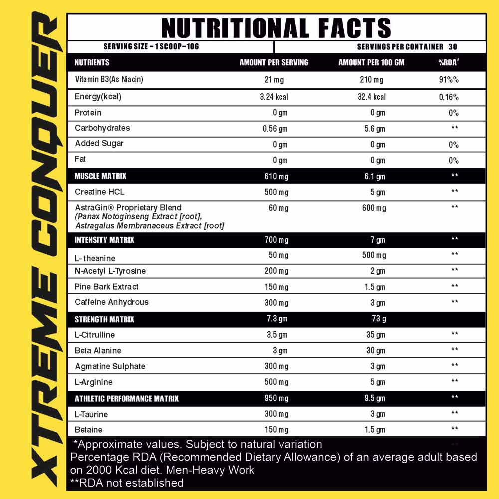 4 - Ripped Up Nutrition Conquer Xtreme Pre-Workout,  0.66 lb  Peach Ice Tea 