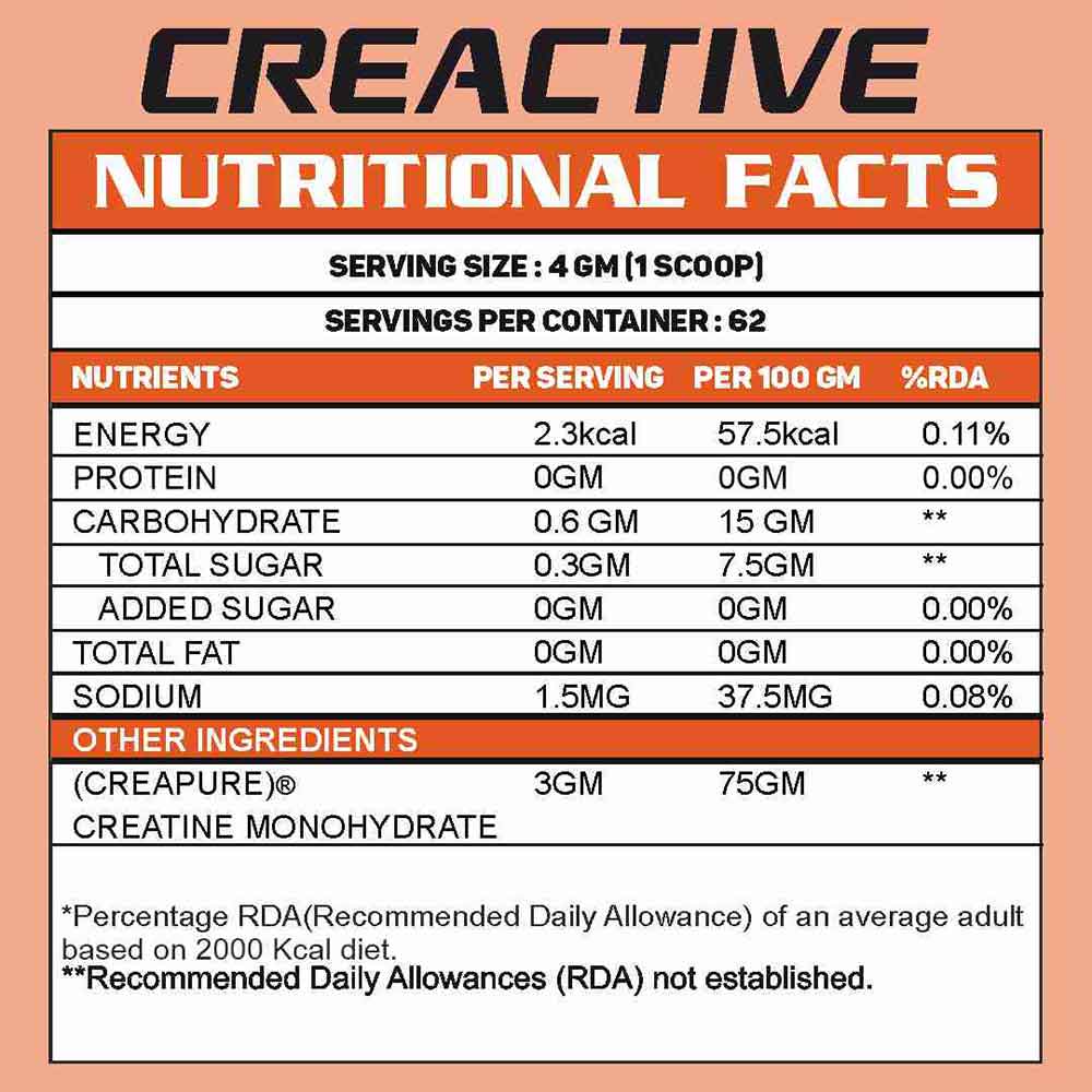 4 - Ripped Up Nutrition Creactive - Creapure Creatine Monohydrate,  Grape Burst  0.55 lb 