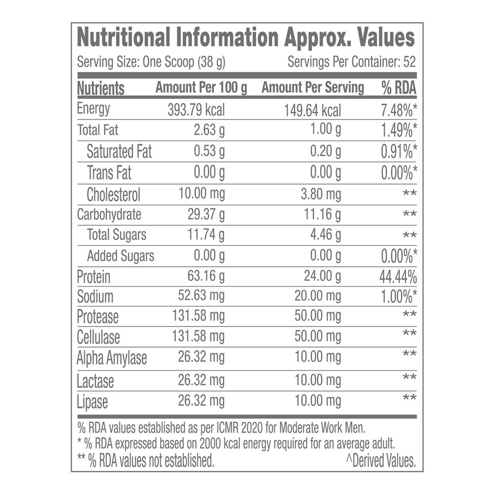 https://img4.hkrtcdn.com/34084/prd_3408303-GNC-Select-Whey-Protein-4.4-lb-Unflavoured-with-Shaker_o.jpg