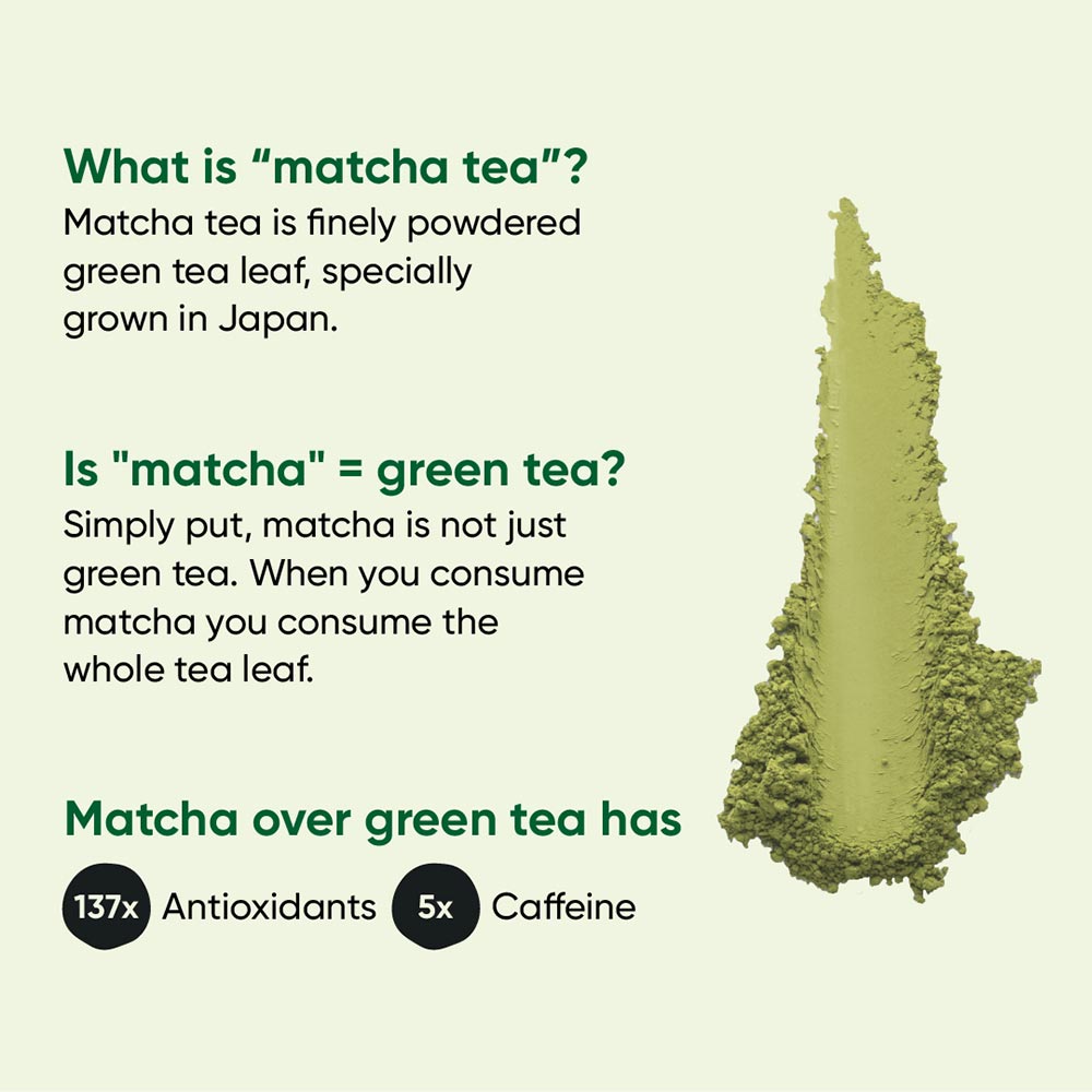 3 - Tencha Culinary Matcha Green Tea Powder,  50 g  Japanese Matcha (Pouch) 