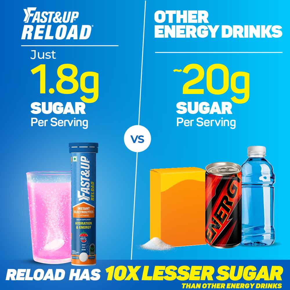 4 - Fast & Up Hydration Reload,  20 tablet(s)  Berry (Pack of 2) 