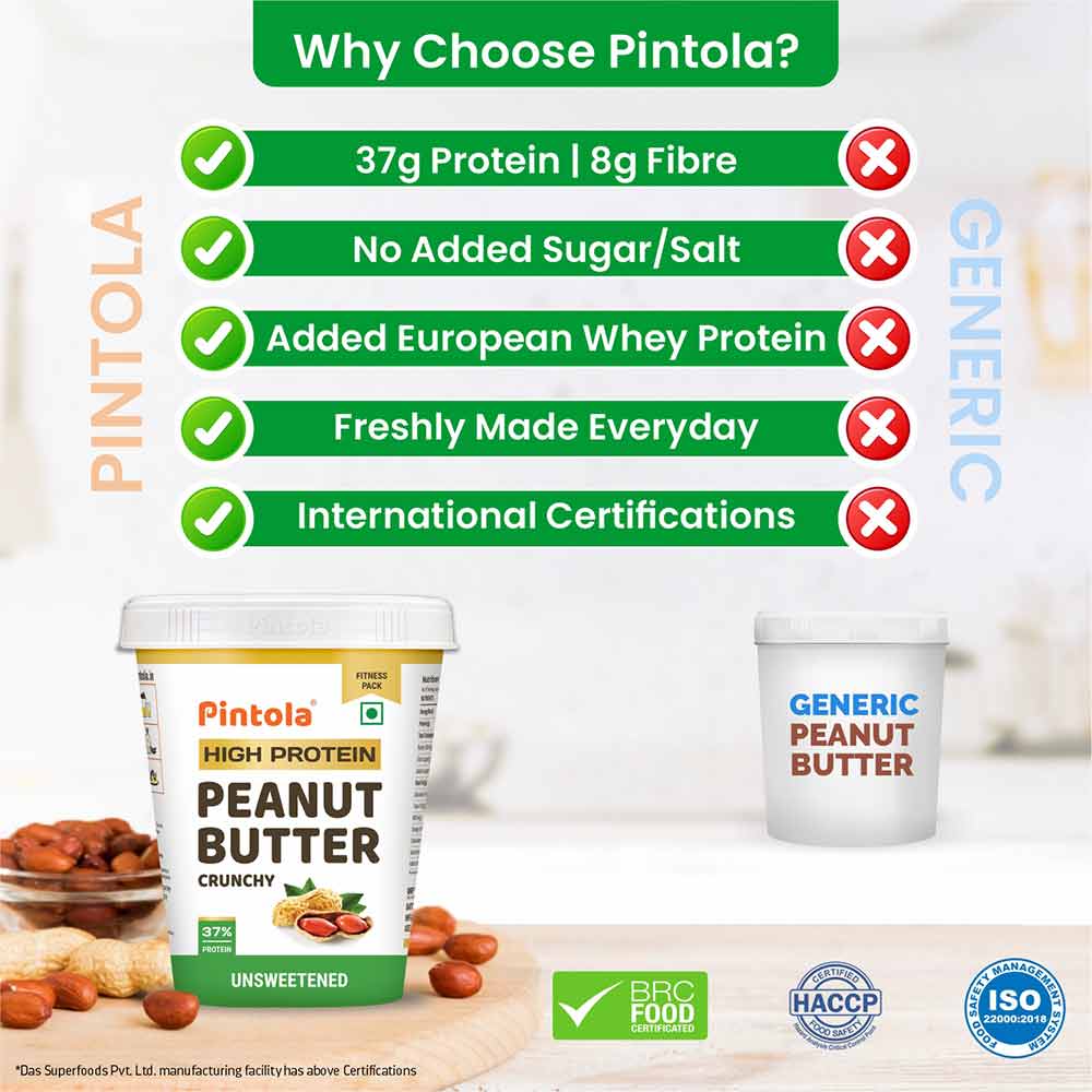 3 - Pintola High Protein Peanut Butter,  0.510 kg  Unsweetened Crunchy 