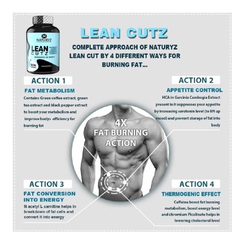 l-carnitine dosing Effects of different doses of (LC) L-Carnitine (50, 75, 100 and 200