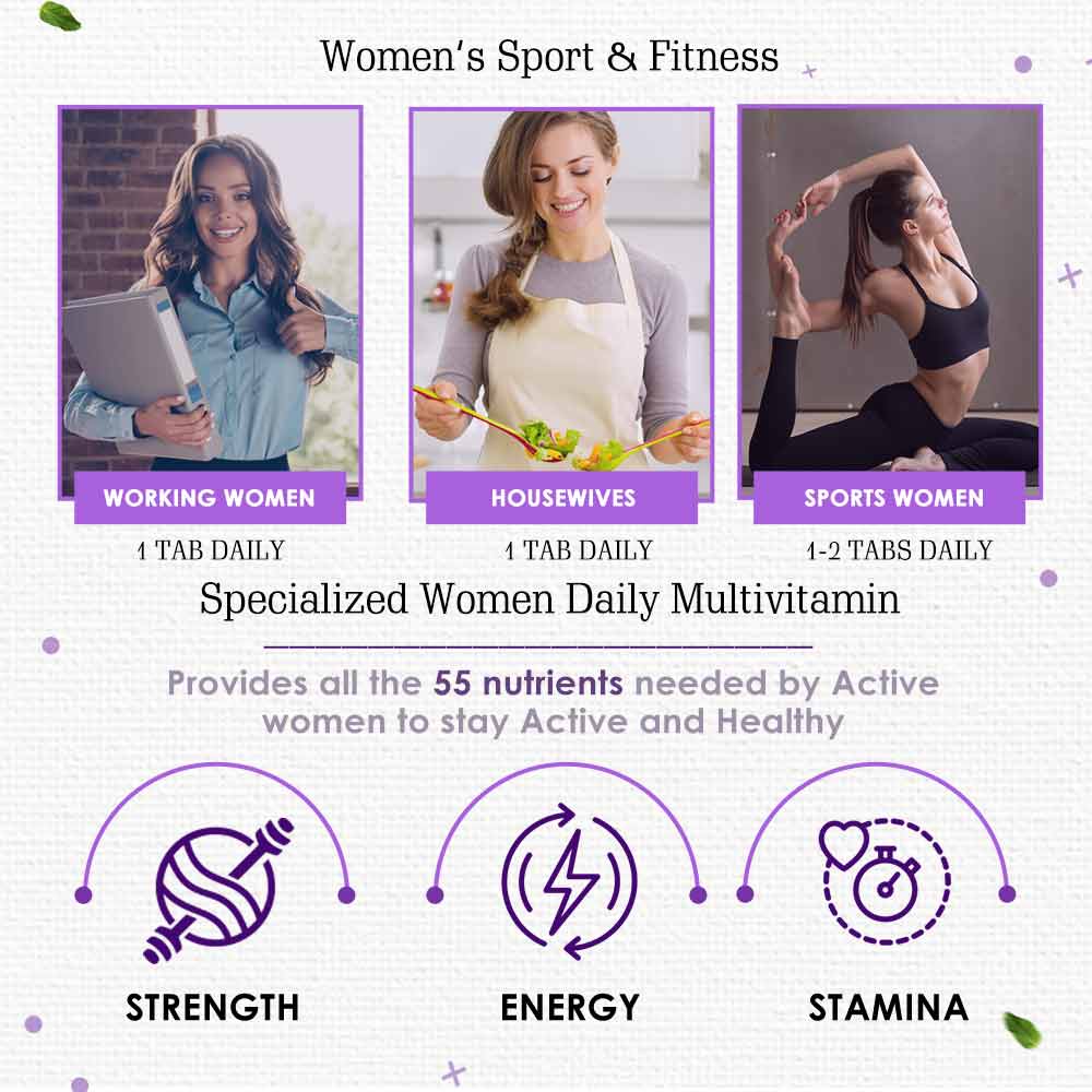 1 - Naturyz Calcium Plus 120 Tablets & Women's Sport & Fitness Multivitamin 60 Tablets Combo,  2 Piece(s)/Pack  Unflavoured 
