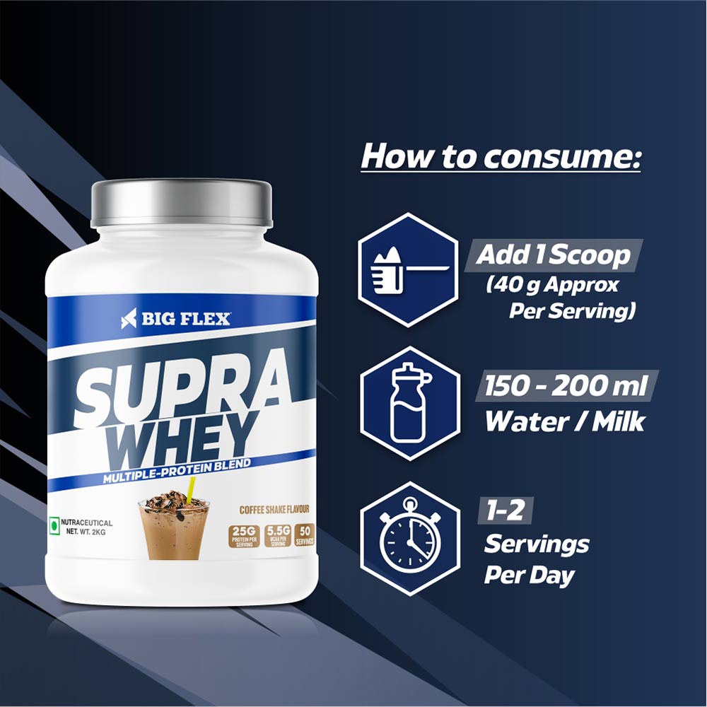 4 - Big Flex Supra Whey Multi-Blend Protein,  4.4 lb  Coffee Shake 