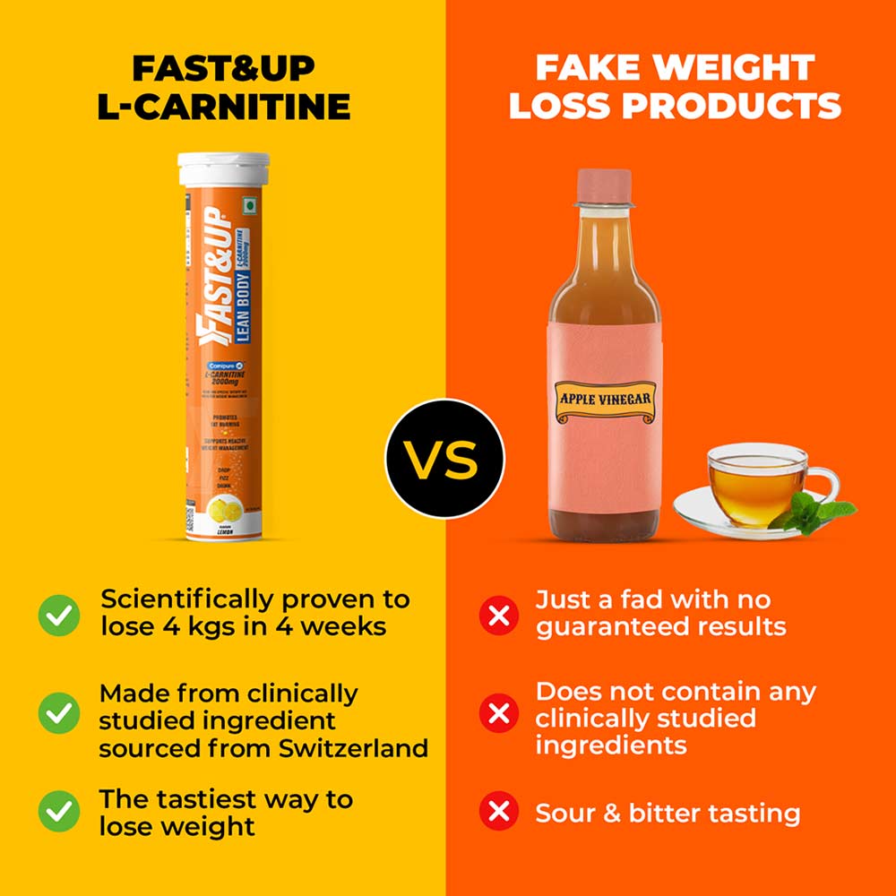 5 - Fast & Up Lean Body with L-Carnitine 2000mg,  20 tablet(s)  Lemon (Pack of 2) 