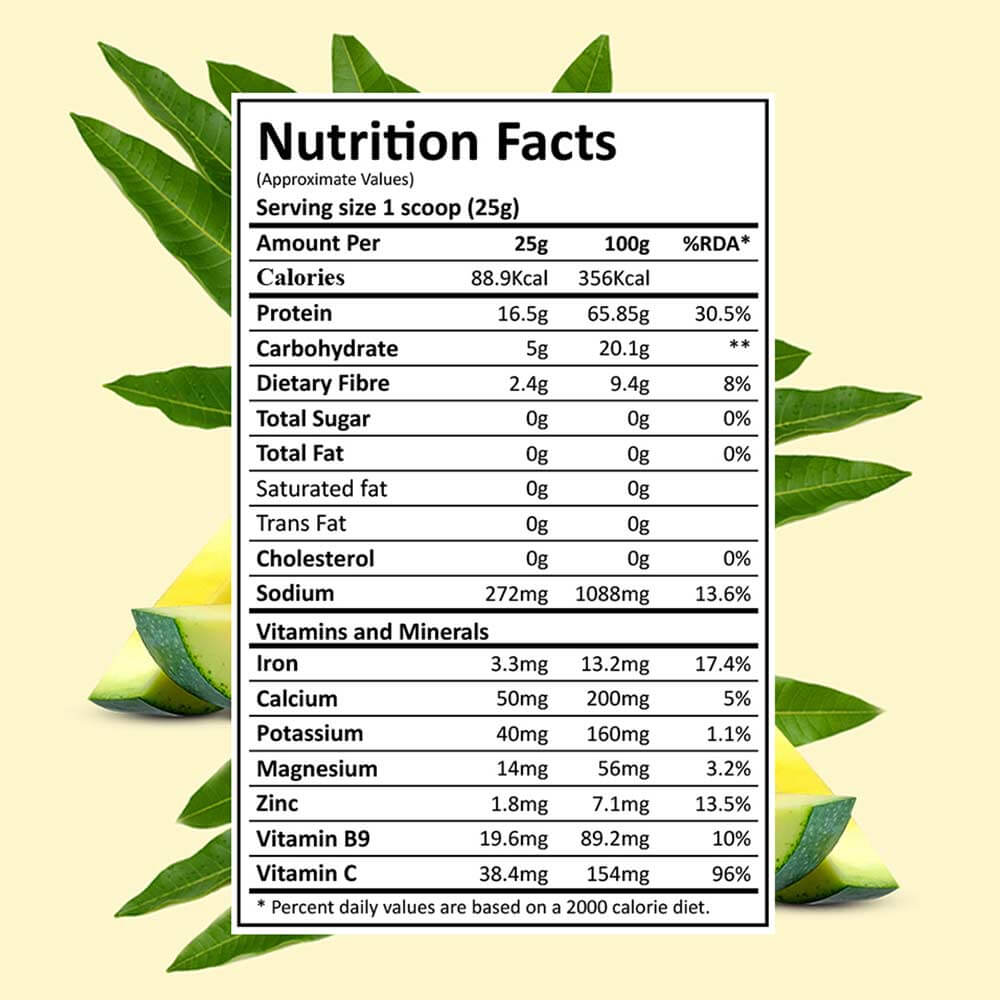 4 - Green Protein Flavoured Pea Protein,  1.1 lb  Raw Mango 