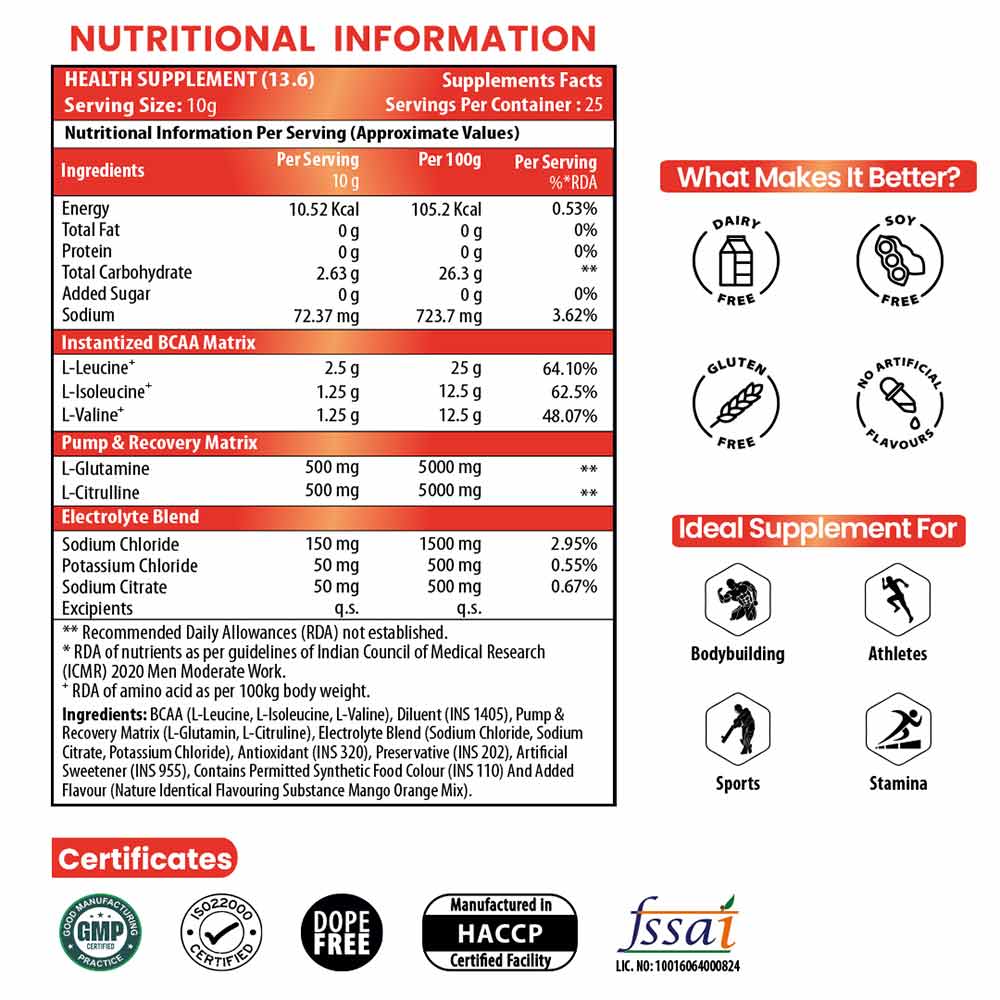 9 - Naturyz Instantized BCAA 5000 PRO,  0.55 lb  25 Servings  Mango Orange Mix 